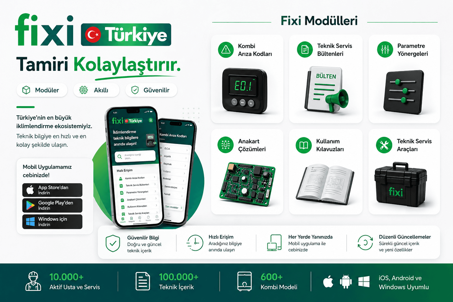 Fixi ile Tamiri Kolaylaştırın